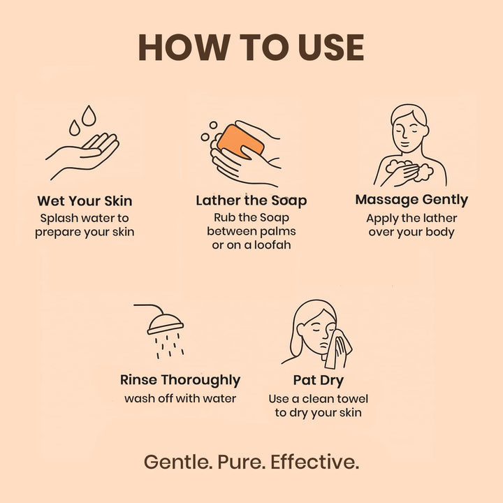 Bath Soap Orange Patchouli Aloe Vera - COMBO Pack of 3 Soap Bars PinkWoolf IN