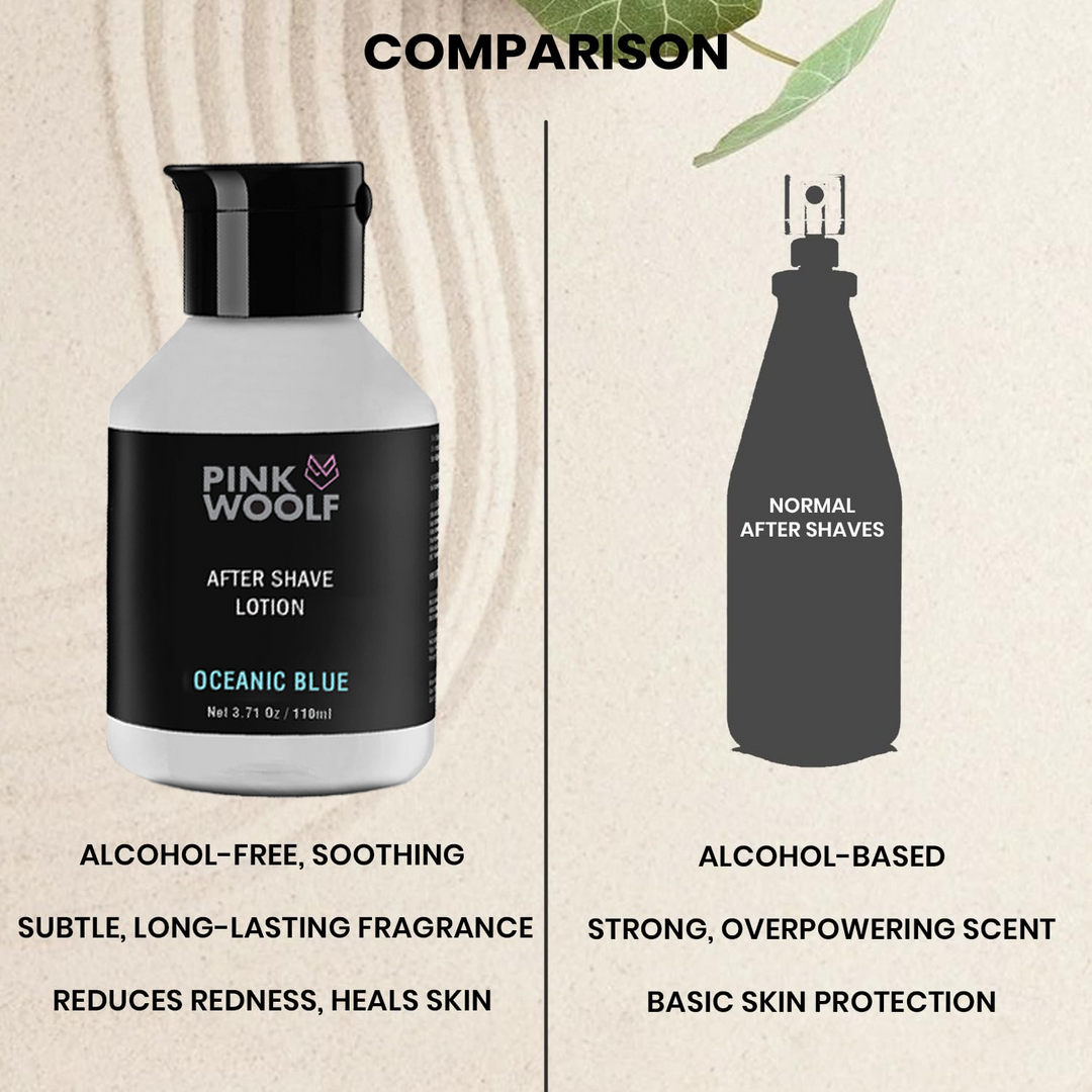 After Shave Lotion - OCEANIC BLUE PinkWoolf IN