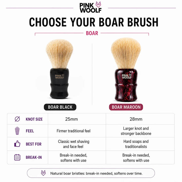 Pink Woolf 25mm black and 28mm maroon natural boar shaving brush comparison