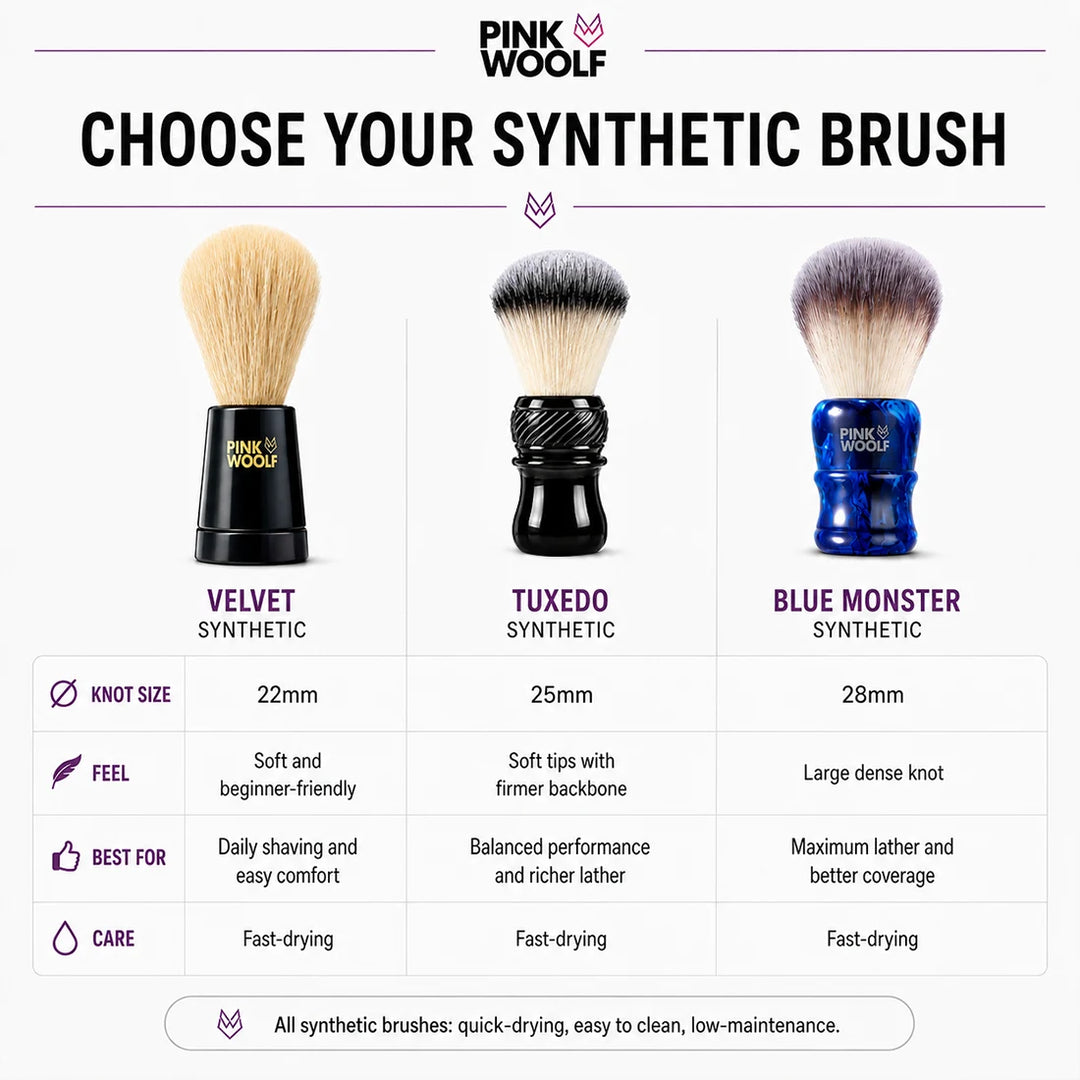 Pink Woolf synthetic shaving brush comparison Velvet 22mm Tuxedo 25mm and Blue Monster 28mm
