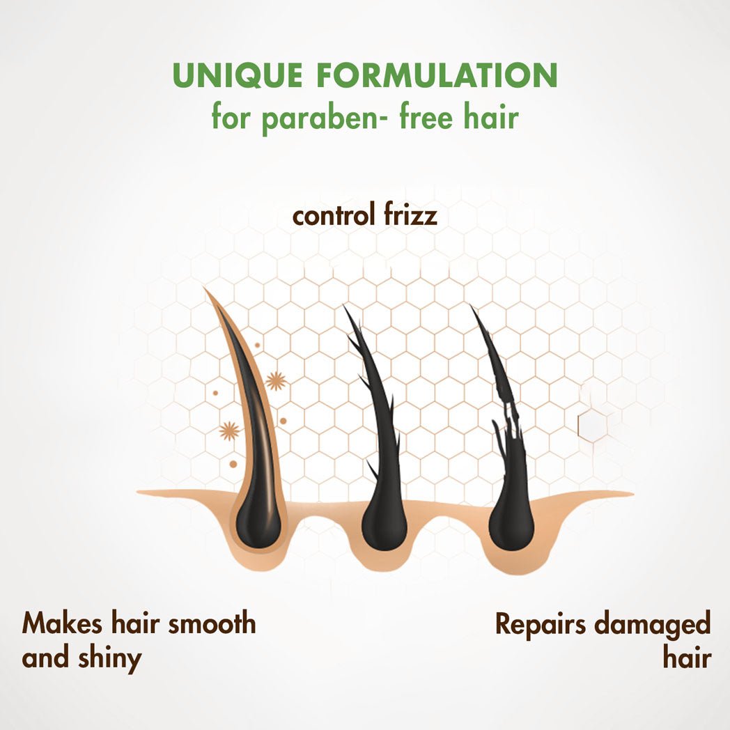 Henna Shampoo Nourishes & Strengthens Hair, Promotes A Healthy Scalp & Hair Growth (DOES NOT COLOR HAIR) - PinkWoolf