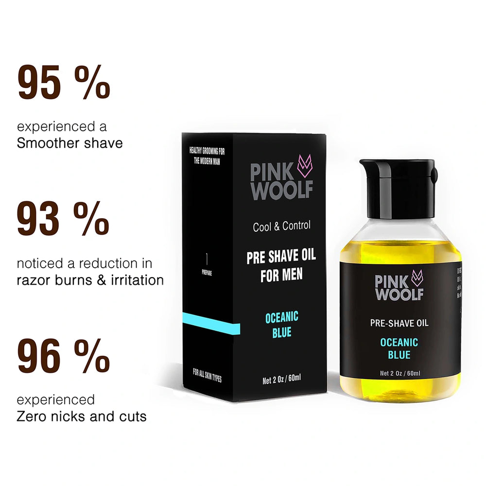 Pink Woolf Oceanic Blue pre-shave oil customer results showing smoother shave, reduced razor burn and fewer nicks